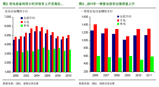 ʲôЇ٬F(xin)늻