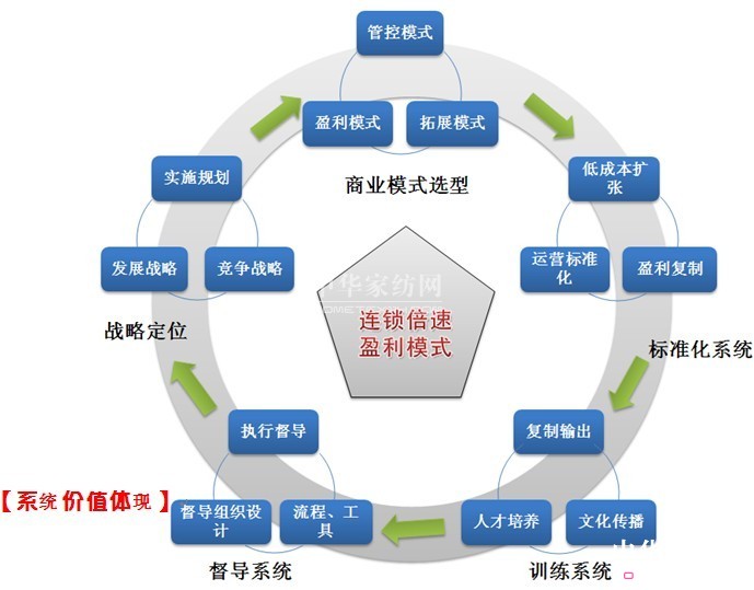 53p܉ģʽBiԃ?c)¡ek