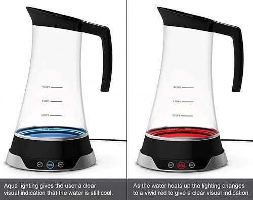 ֱ�^�@ʾˮ�ص�ˮ��