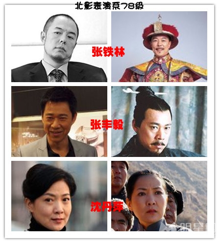 YڱPc(din)ʘ(l)ȦͬͬW(xu)