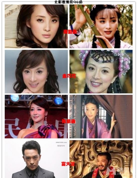 YڱPc(din)ʘȦͬͬW(xu)