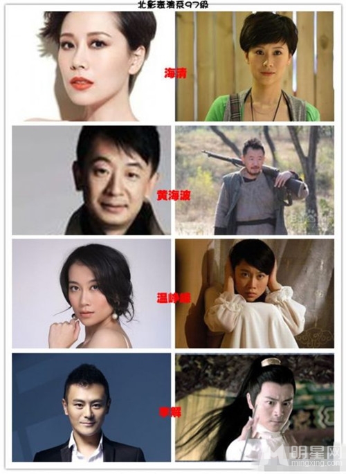 YڱPc(din)ʘȦͬͬW(xu)