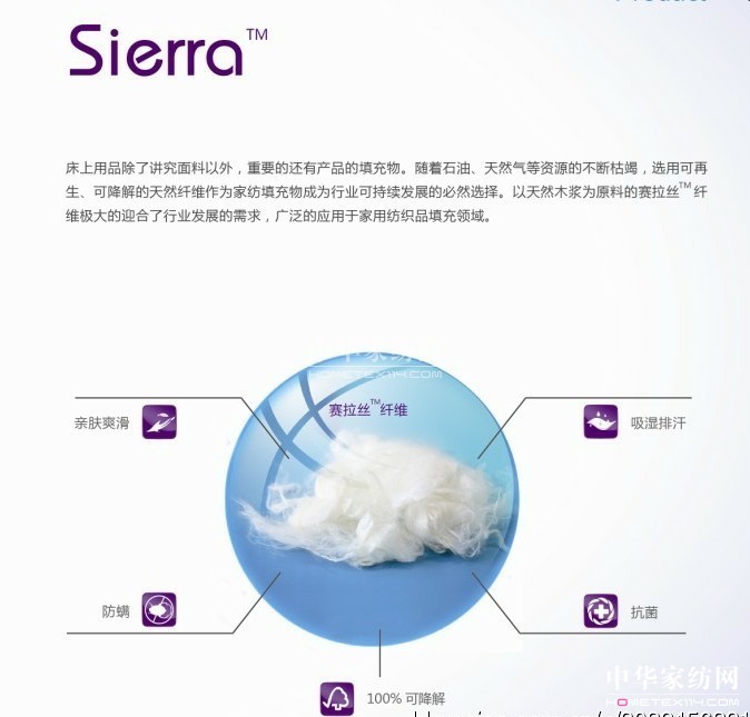 �������w�S�Ҽ�ԭ�� ���M(j��n)�Ј�(ch��ng)��Ԫ��