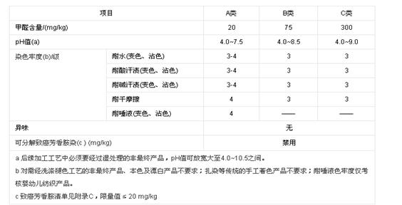 {(ln)ƷƼȫ҂صĵ׾