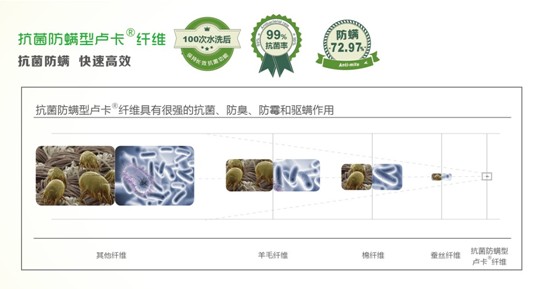 �{Ʒ�Ƽ���������(y��u)�|˯�߱؂����]