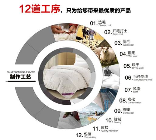 �W�ɼҼ����c���������������М�ů