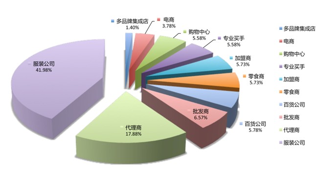 (sh)f2016Ҽչ(x)(sh)չ(hu)(yu)