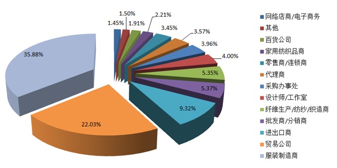(sh)f2016Ҽչ(x)(sh)չ(hu)(yu)
