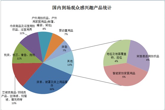 ͸ҕ^(sh)(j)̽شҼչݣƷQ(mo)͹@չ(lin)֮|LM