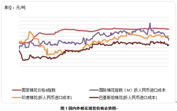Hރr(ji)ل(chung)µ½޹oڅo