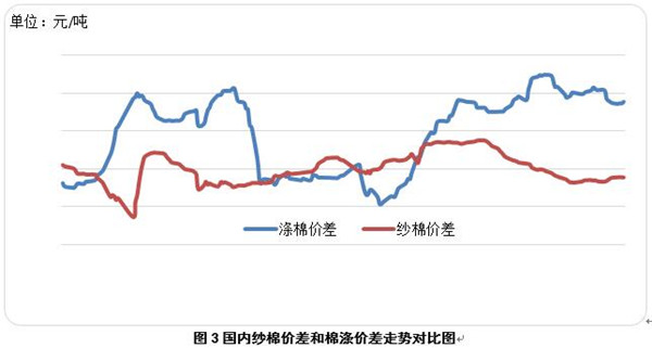 Hރr(ji)ل(chung)µ½޹oڅo