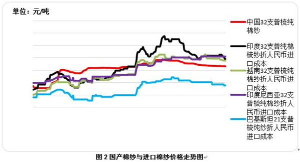 Hރr(ji)ل(chung)µ½޹oڅo
