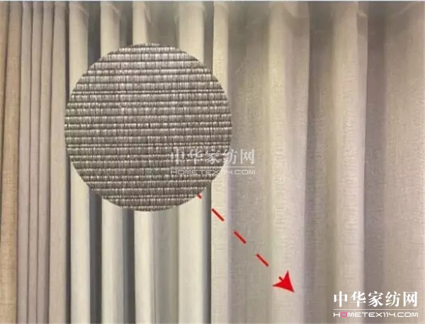 @intertextileϺҼչˡ