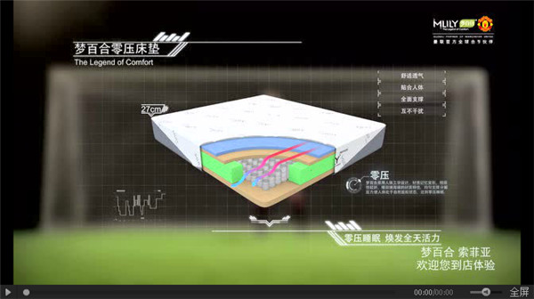 Mlilyٺϵҕ(do)ȫ㉺˯