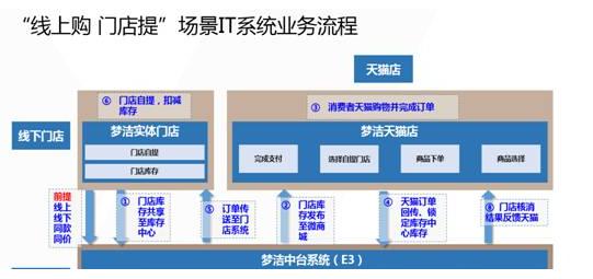 (mng)Ҽsلܛ(sh)F(xin)ھT؛