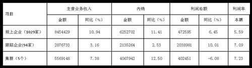 20171-7¼ҼИI(y)\з(wn)óڳm(x)