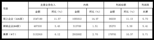 20171-7¼ҼИI(y)\з(wn)óڳm(x)