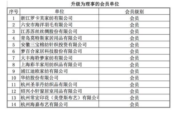 ¼Ҽ(lin)W(wng)_