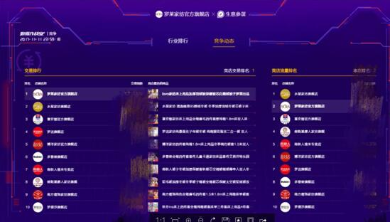 _R˾٬F֮L6ɹ2.56|