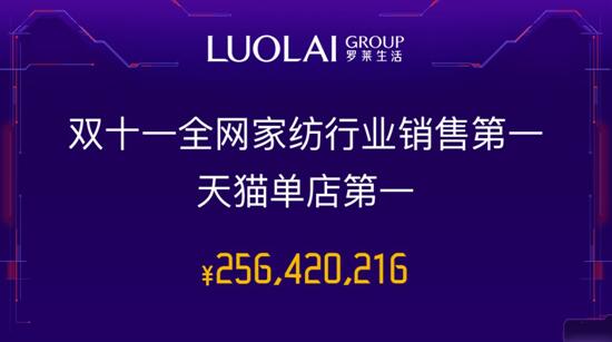 _R˾٬F(xin)֮L(fng)6ɹ2.56|