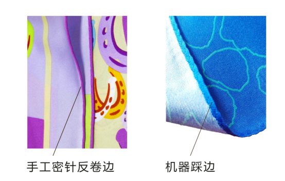 ͬǽzW_{ʲôfR