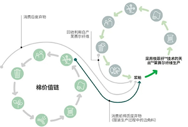 ۽ɳm(x)l(f)չc(din)ṩSQmЄ