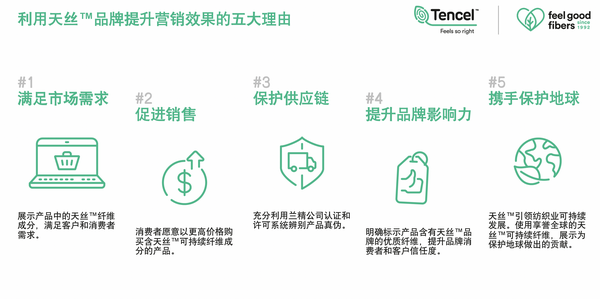 ǳZo(h)mƷƱo(h)zy(c)ȫھ