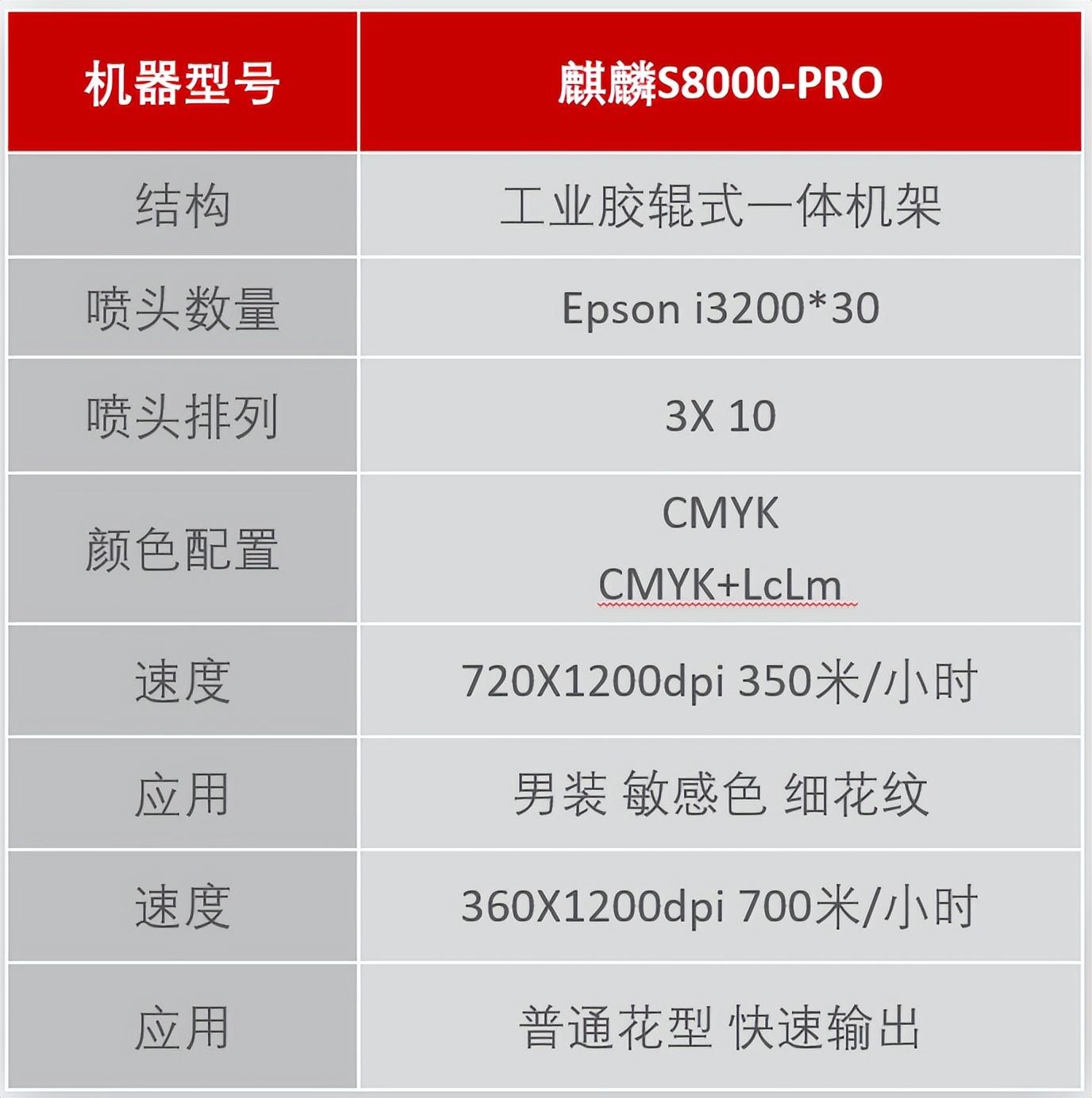 ʼƷ(sh)aӡˇչʾĳɹĻF(xin)l(f)ذƷ