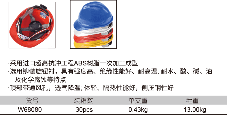 V頂標準型安全帽(圖1)